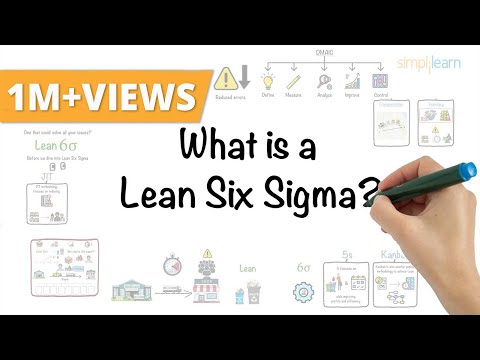 Lean Six Sigma In 8 Mins | What Is Lean Six Sigma? | Lean Six Sigma Defined | Simplilearn