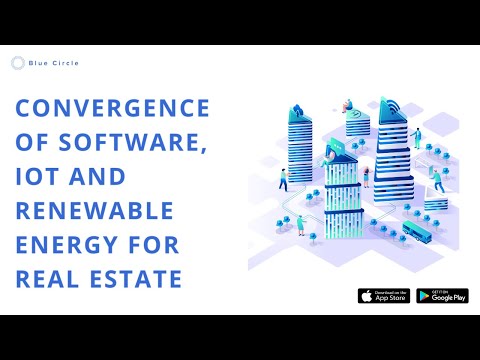 Convergence of Tool, IoT and Renewable power for Actual Property