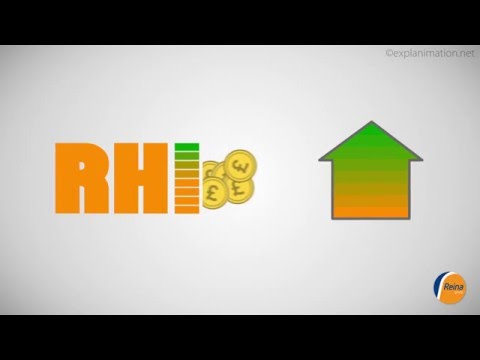RHI Warmth Pumps – Renewable Warmth Incentive Defined – Reina Crew