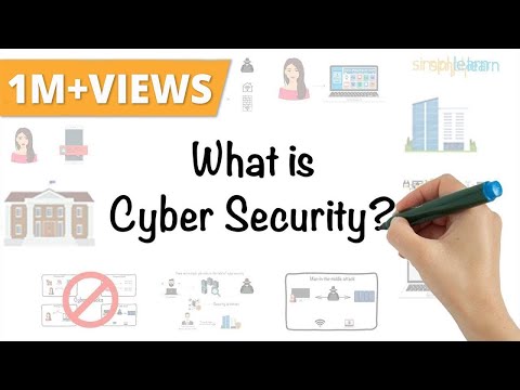 Cyber Safety In 7 Mins | What Is Cyber Safety: How It Works? | Cyber Safety | Simplilearn