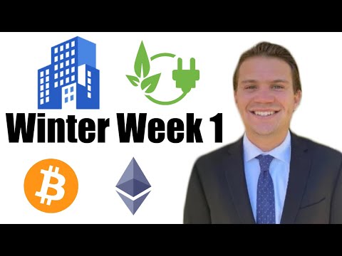 Cal Poly Making an investment Iciness Quarter Week 1 – Actual Property, Renewables & Crypto