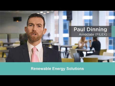 Actual Perception: Renewable Power Answers