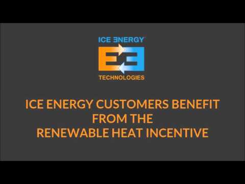 Ice Power Consumers Receive advantages From The Renewable Warmth Incentive