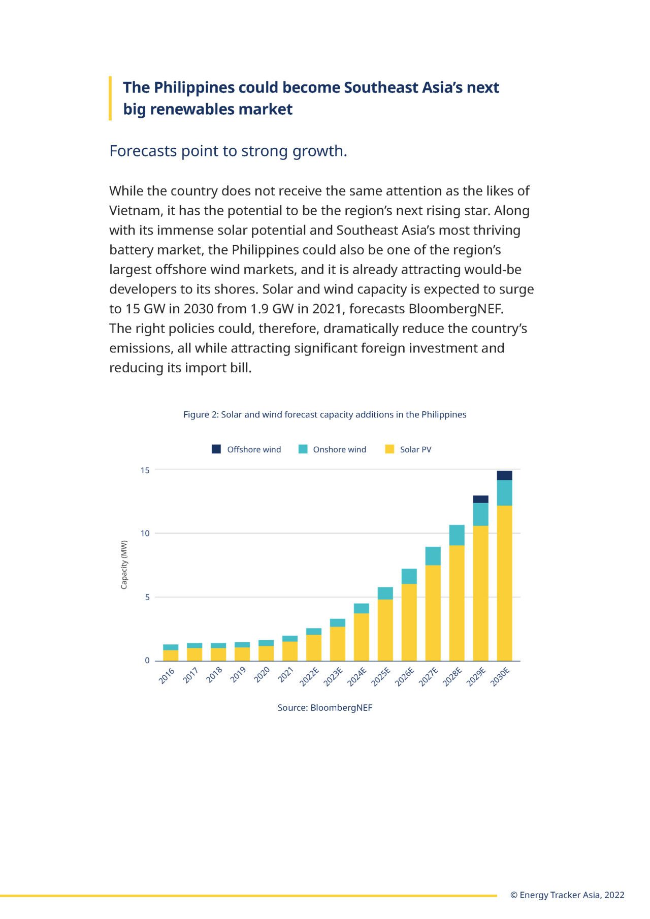 E Report The Philippines on the cusp of growth Page 12 1280x1810
