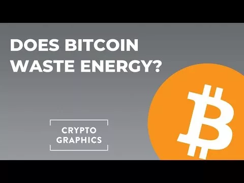Does Bitcoin Waste Power? | Infographic