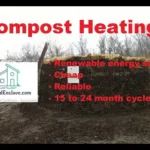 Compost Heating. Reasonable, dependable and renewable power supply! Passive heating for OffGrid Existence.
