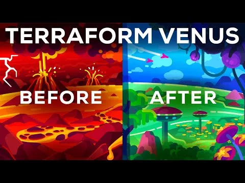 How To Terraform Venus (Temporarily)