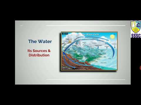 Water Microbiology – assets and contamination of watet