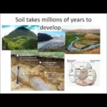 Land Use and Climate Change: a talk by Nikki Jones