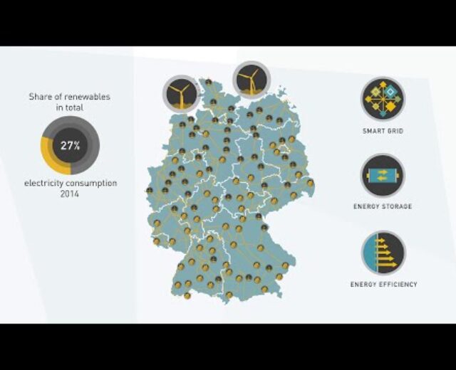 Germany’s Renewable Power Revolution