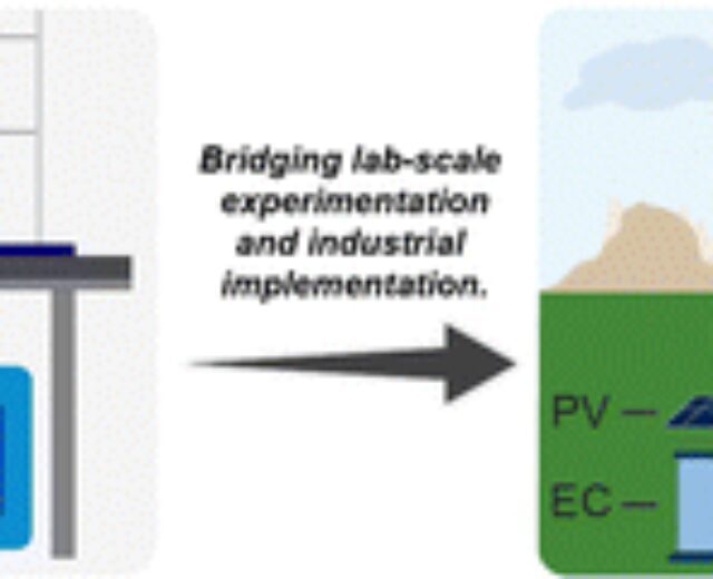 modeling-diurnal-and-annual-ethylene-era-from-solar-driven-electrochemical-co2-aid-gadgets