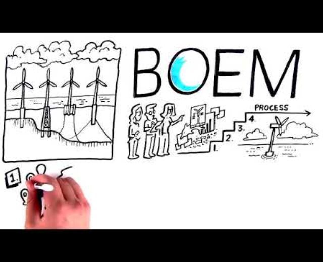 BOEM Renewable Power Whiteboard