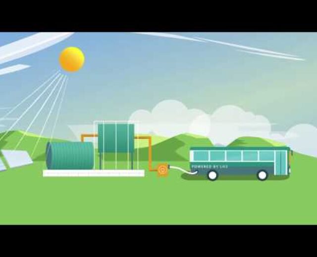What’s renewable ‘inexperienced’ hydrogen gasoline?