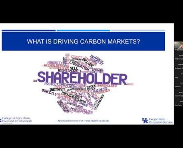 Carbon Carbon Credit score Marketplace for Kentucky