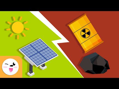 Sorts of Power for Children – Renewable and Non-Renewable Energies