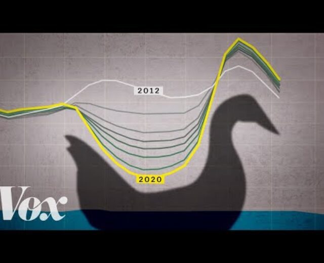 The ‘duck curve’ is solar power’s largest problem